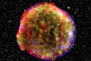 آشنایی با واژگان و اصطلاحات تخصصی علم نجوم