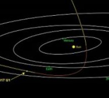 سیارک یا دنباله‌داری بیگانه در حال عبور از منظومه شمسی رصد شد