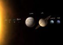 سیاره های منظومه شمسی از کوچک به بزرگ‎