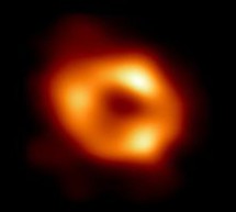 سیاهچاله مرکز کهکشان راه شیری