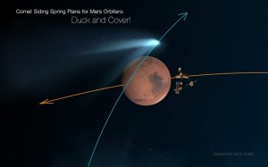 گذر دنباله‌دار سایدینگ اسپرینگ از نزدیک‌­ترین فاصله از سطح مریخ